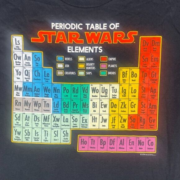 Star Wars Fifth Sun Men's Medium Black Periodic Table of Elements T- Shirt - Picture 2 of 7